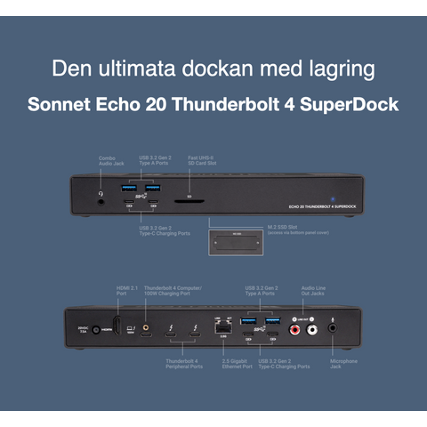 Sonnet Echo 20 Thunderbolt 4 SuperDock – en samling av recensioner