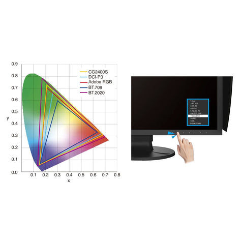 Eizo Coloredge Cg2400s 24" Srgb Högpresterande Kalibrering Med Kalibrator Skärm Coloredge Cg2400s 24" Srgb | Köp skärm för bildredigering
