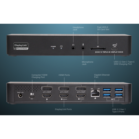 SONNET Echo 13 Triple 4K Display Dock for Thunderbolt Computers Dockningsstation