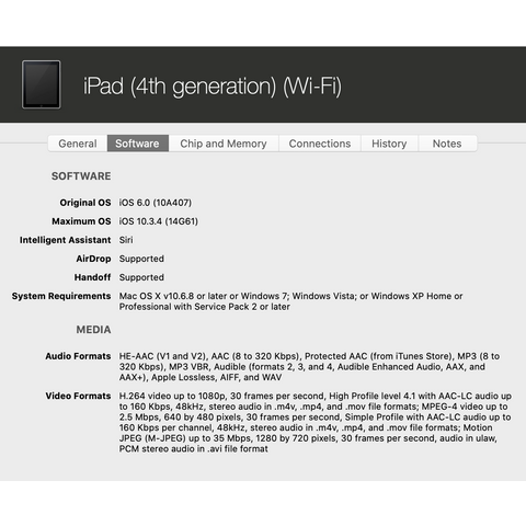 Begagnad iPad (4:e generation) (Wi-Fi) Begagnad Dator
