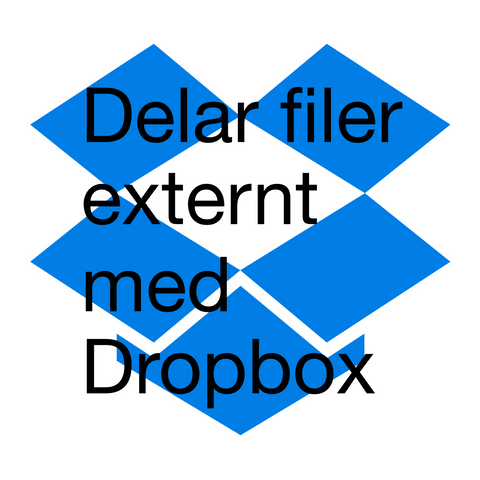 Fyra sätt att dela filer i Dropbox – så vet du vilket du ska använda