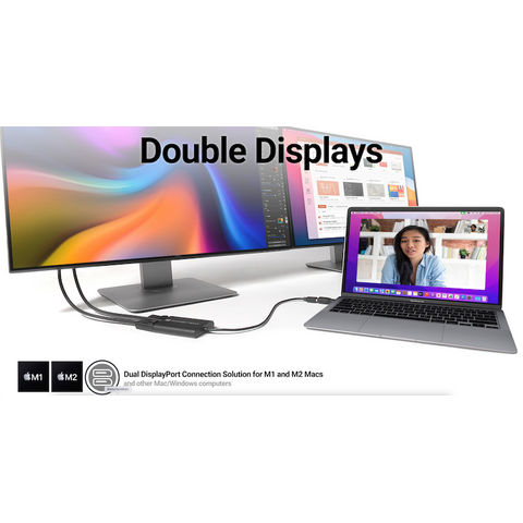 SONNET DisplayLink USB-C Dual HDMI adapter  