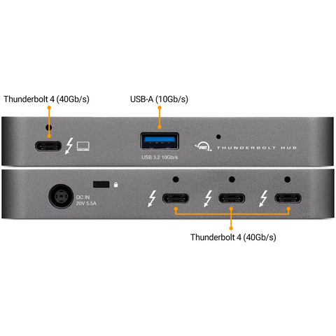 Add more full speed Thunderbolt ports to your computer