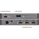 Add more full speed Thunderbolt ports to your computer