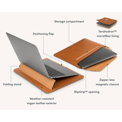 Moshi Muse 3-in-1 Slim Laptop Sleeve Fodral Incase ICON-fodral med Tensaerlite - Incase Sverige